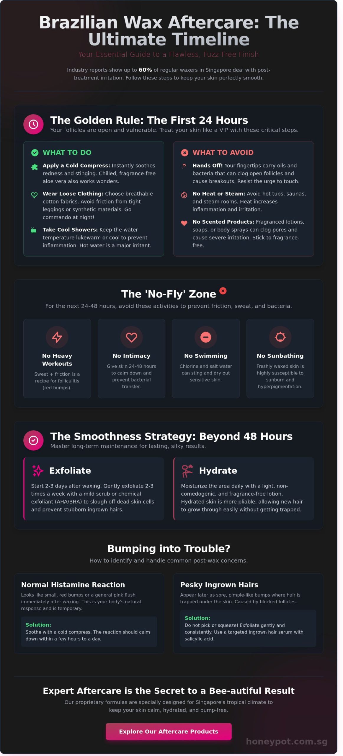 Brazilian Wax Aftercare Tips: The Queen Bee’s Guide to Staying Silky Smooth