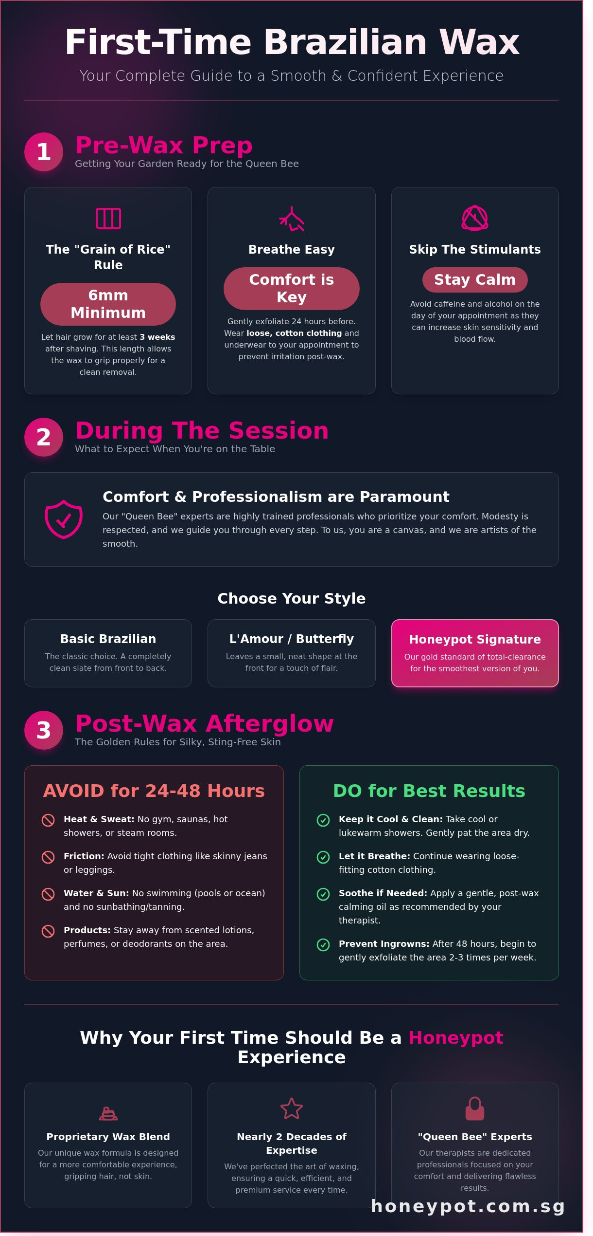 First Time Brazilian Wax: What to Expect (Without the Sting!)