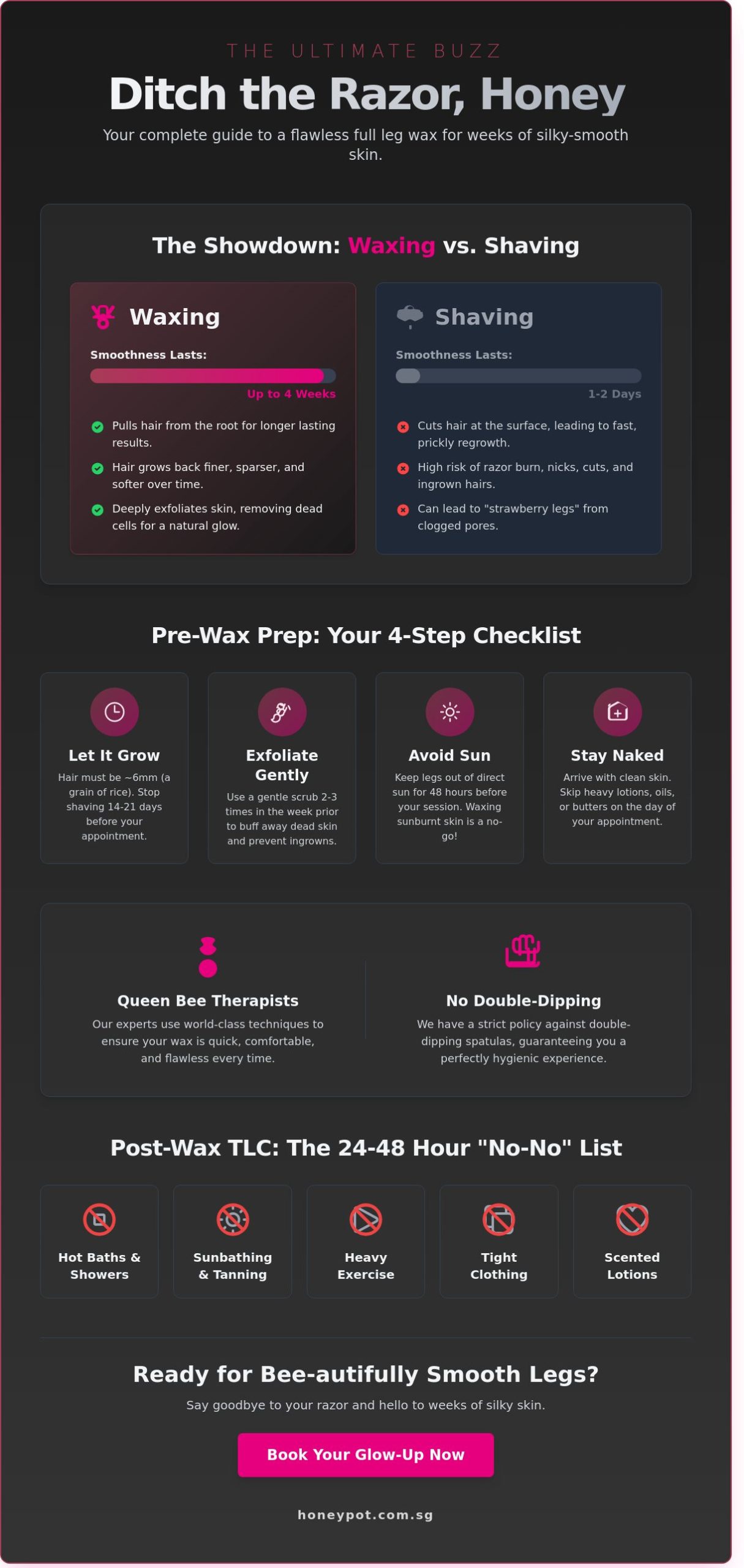 Full Leg Wax 101: How to Get Bee-autifully Smooth Pins Without the Prickle