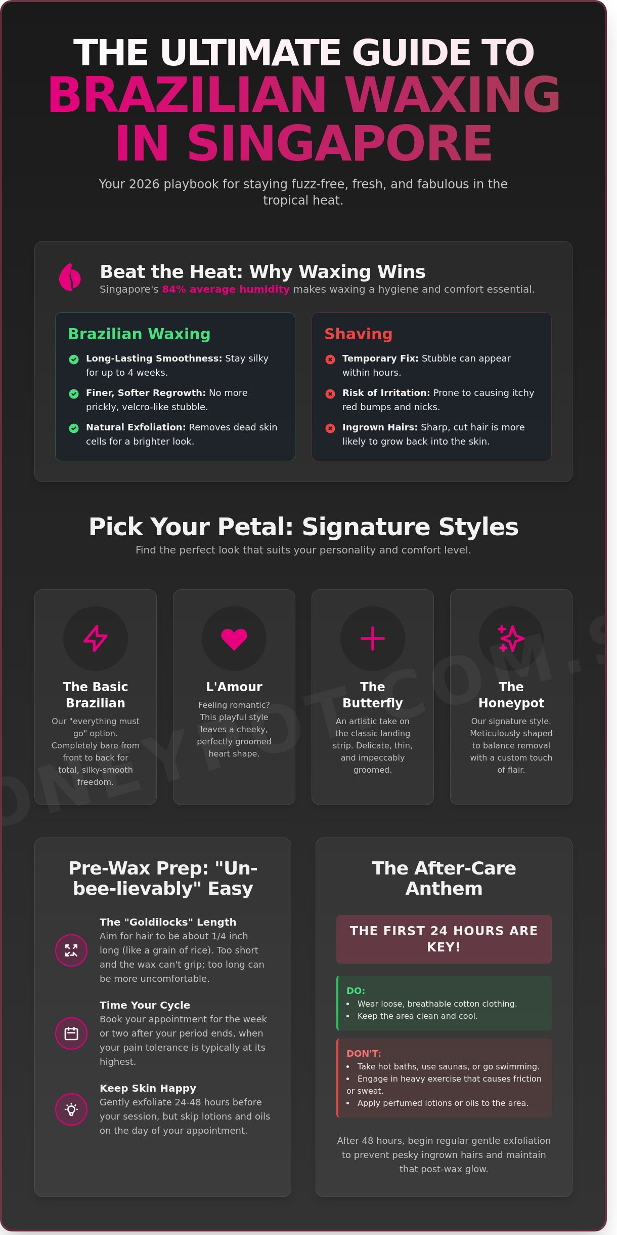 The Ultimate Guide to Brazilian Waxing in Singapore: Get Fuzz-Free and Fabulous in 2026