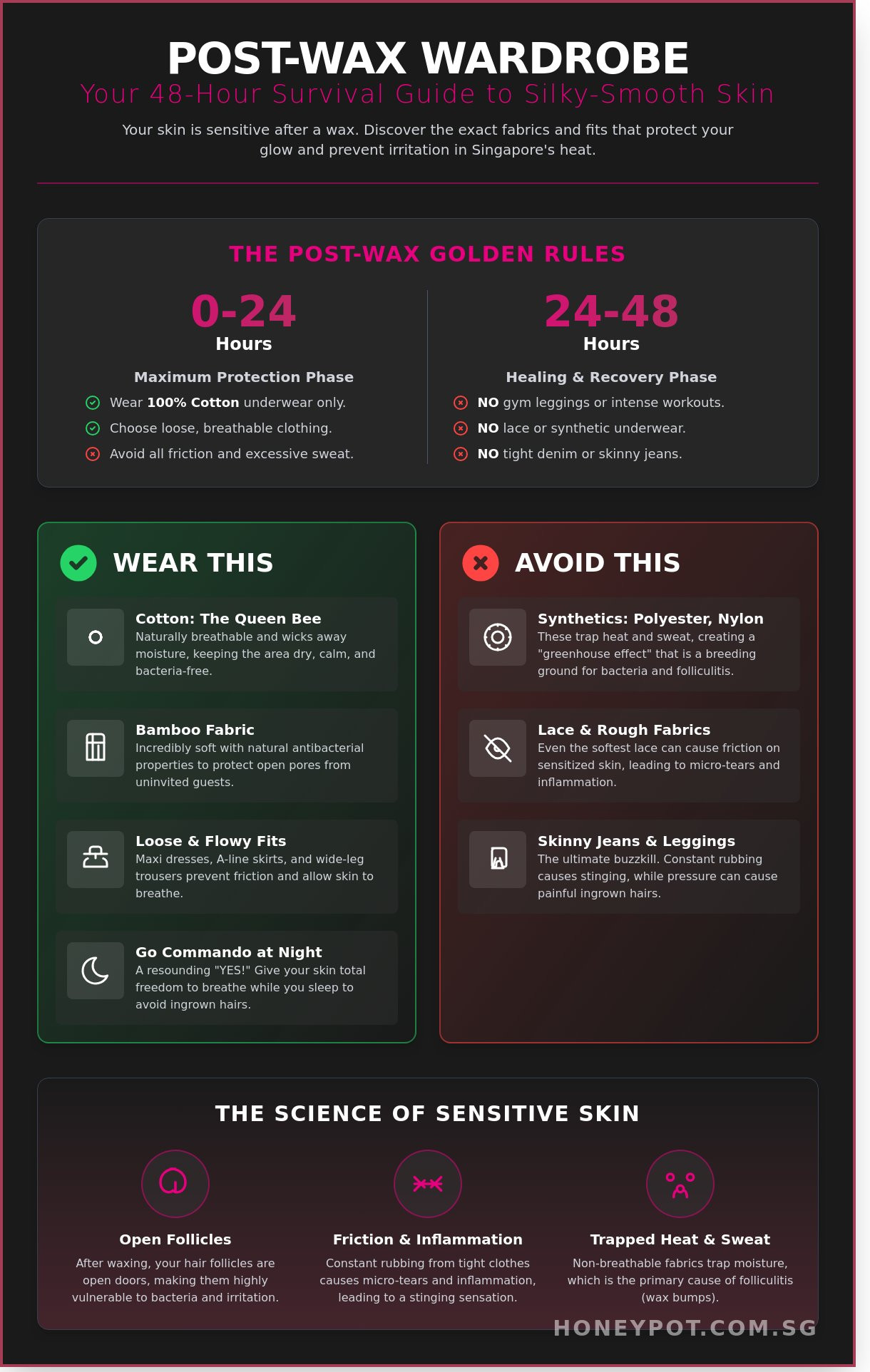 What to Wear After a Brazilian Wax: A Honey’s Guide to Post-Wax Bliss